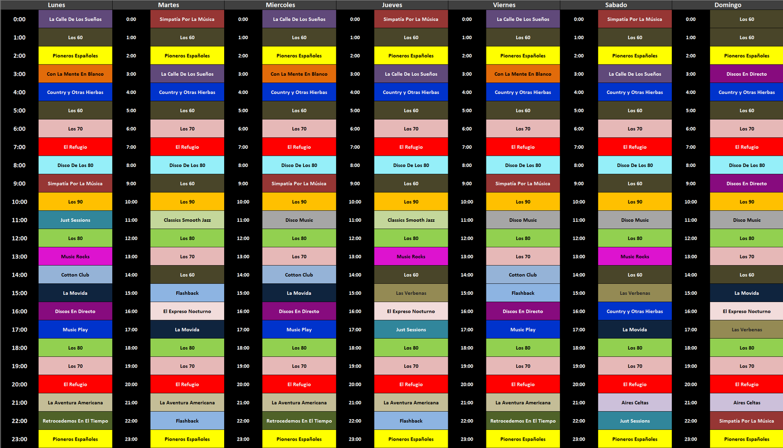 Parrila De Programación De Radio La Discoteca